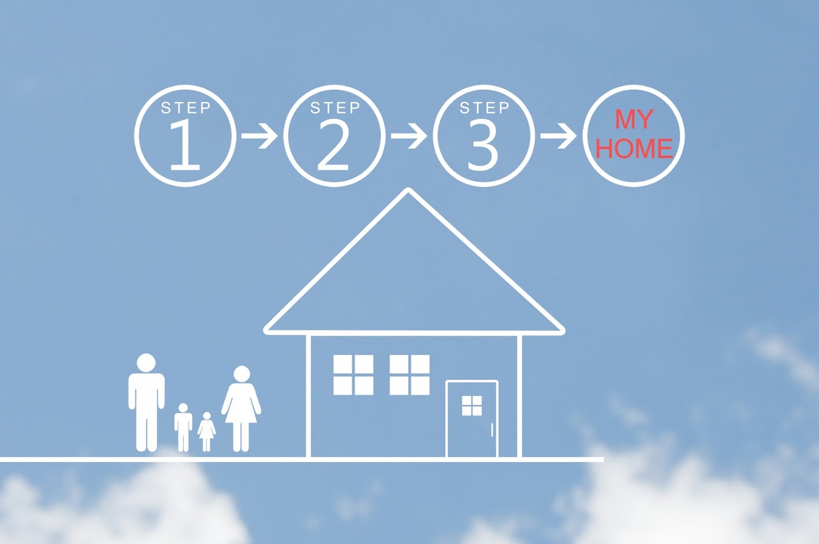 新築住宅を買うとき何から始める？検討から入居までの流れをわかりやすく整理